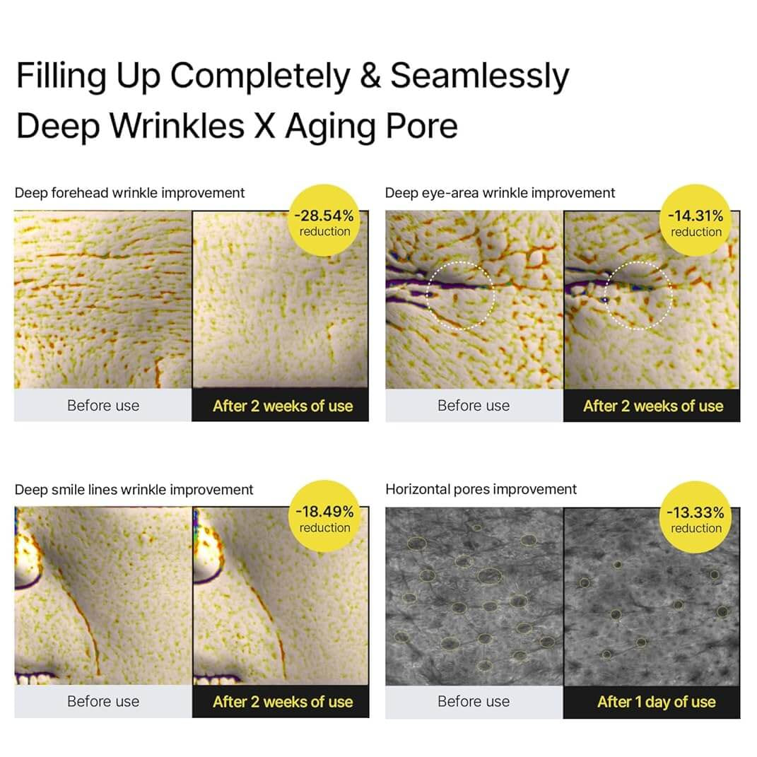 The Vita A Retinal Shot Tightening Booster