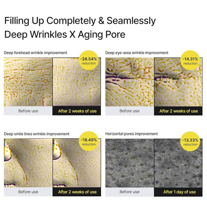 The Vita A Retinal Shot Tightening Booster